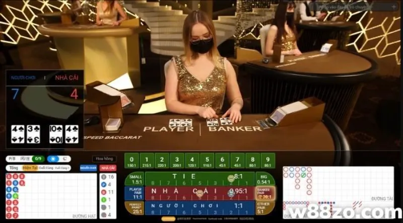 Cổng game baccarat trực tuyến W88