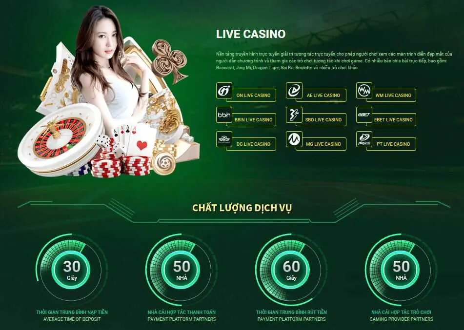 Top 8 Những Nhà Cái Baccarat Uy Tín - TK88