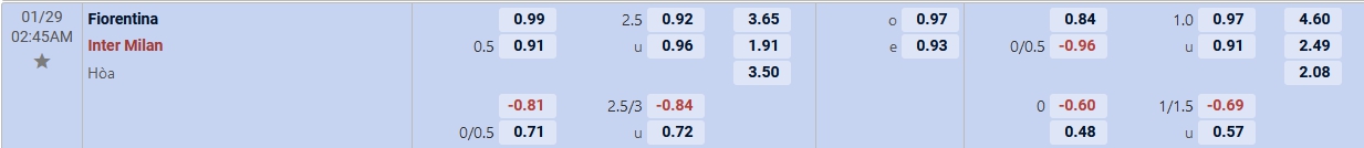 NHAN_DINH_FIORENTINA_VS_INTER_MILAN_keo