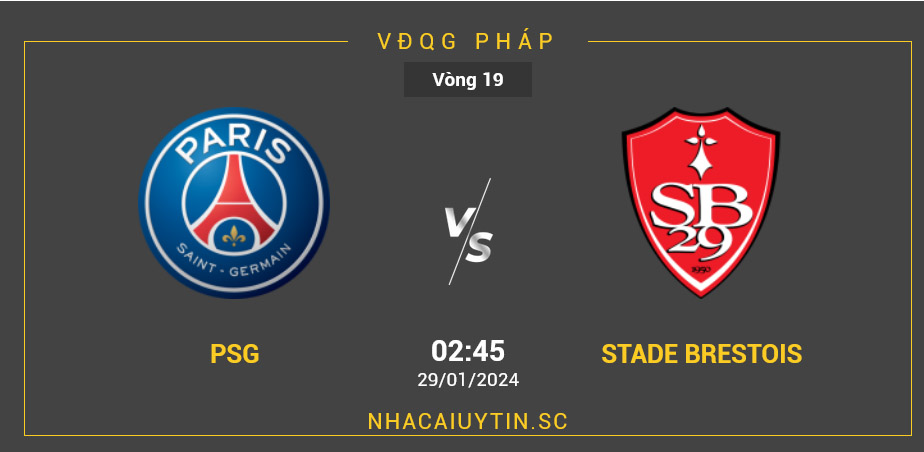 Nhan_dinh_PSG_vs_Stade_Brestois_1