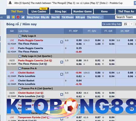 Kèo Bóng 88 – Tỷ lệ kèo bóng đá cập nhật từng giây