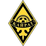 Kairat Kairat