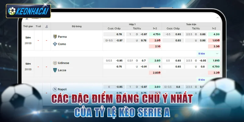 Các đặc điểm đáng chú ý nhất của tỷ lệ kèo Serie A