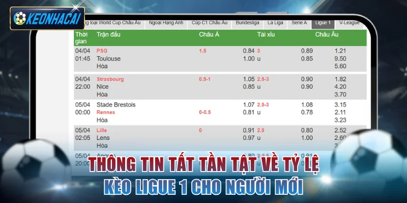 Thông tin tất tần tật về tỷ lệ kèo Ligue 1 cho người mới